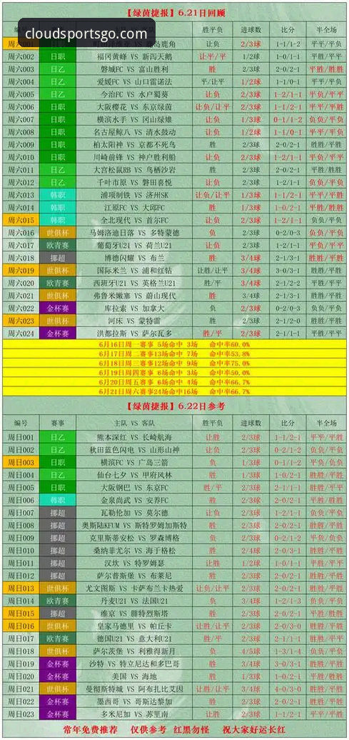 博云体育平台必备功能与操作教程：从下载到竞彩分析的完整指南